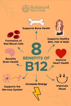 Check out why B12 is awesome in our "8 Benefits of B12" guide! 🌟 It's like a health superhero. B12 gives you energy, keeps you happy, and even takes care of your heart and mind. Get to know the cool things B12 does for your body! 💪🌈 #B12Magic #FeelGoodVitamin Benefits Of B12, B12 Benefits, Yoga Information, Nail Vitamins, Natural Face Cleanser, Coconut Oil Recipes, B12 Deficiency, Vitamin B12 Deficiency, Coconut Oil Uses