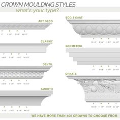 the crown moulding styles for different types of molds and trimmings