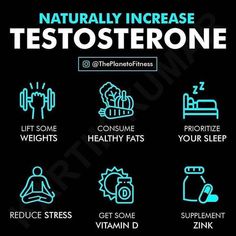 How To Raise Testerone Naturally, Increase Testosterone Naturally, Libido Boost For Men