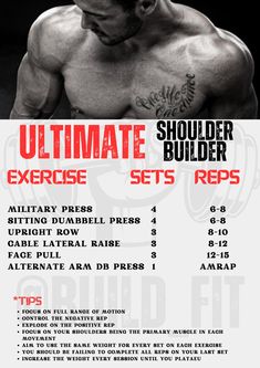 the ultimate bodybuilding workout program is available for everyone to use on their phone or tablet