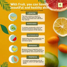 🍓🍊🍇🍎 Did you know that adding fruits to your diet can give you healthy and glowing skin? Fruits contain vitamins and antioxidants that improve skin health and prevent wrinkles. So, make sure to add a variety of fruits to your daily meal plan for a radiant complexion! 😍 #fruitforskin #healthyskin #glowingskin Daily Meal Plan, Variety Of Fruits, Prevent Wrinkles, Aging Process, Holistic Approach, Improve Skin, Skin Protection, Healthy Fats, Skin Health