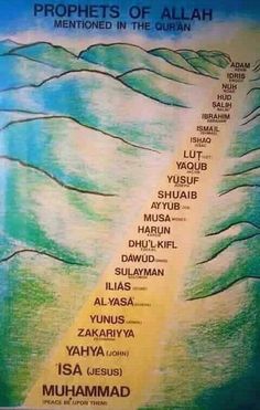 a poster with the names of many different languages on it's back side, and an image of mountains in the background