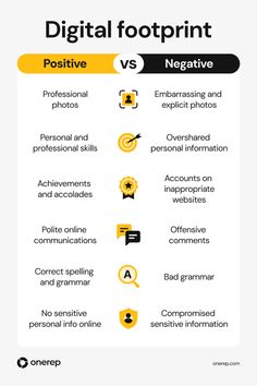 the differences between digital footprint and negative feet printable info graphic by creative commons