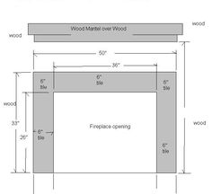 the measurements for a fireplace surround