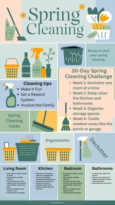 the spring cleaning checklist is shown in this graphic, it shows how to clean your house