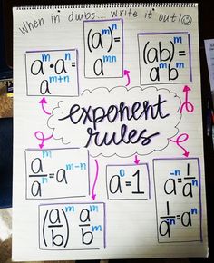 an exponent rules written on a piece of paper with different numbers and letters in it