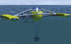 Green Ocean Energy develops groundbreaking wave energy devices using digital prototyping - Clean Energy Investing from EcoPush http://ecopush.com Energy Pictures, Wave Energy, Solar Panel Technology, Water Power, Energy Tips, Solar Energy Diy, City Plan, Alternative Energy Sources