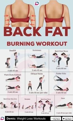 10 Effective Exercises to Lose Back Fat at Home #Latihan_Dada #Motivație_Fitness #Latihan_Yoga #Back_Fat_Workout https://www.theworldaccordingtome.org/fitness-health/1942179_30-day-ab-challenge-for-beginners-get-stronger-abs-step-by-step/?how-i-lost-50-pounds-in-6-months Latihan Dada, Back Fat Workout, Burning Workout, Back Fat, Trening Abs, Trening Pilates