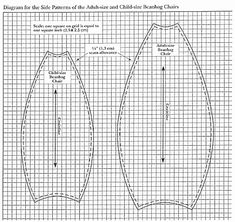 the front and back sides of a dress pattern, with measurements for each piece on it