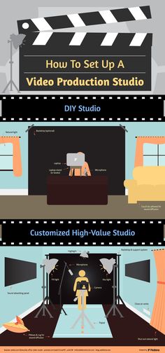 an info sheet showing how to set up a video production studio and how to use it