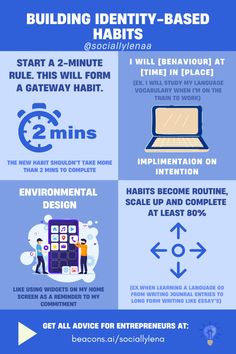 an info sheet describing the benefits of building identity - based habitts and how to use them