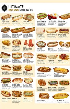 the ultimate hot dog guide is shown here