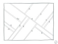 the diagonal lines are drawn on top of each other