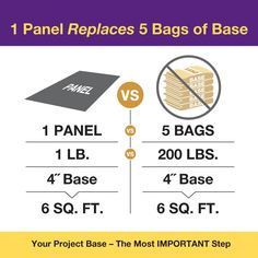 the bag size comparison for each product is shown in this graphic, which shows how to use