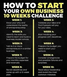 how to start your own business 10 weeks challenge infographical poster with steps and instructions