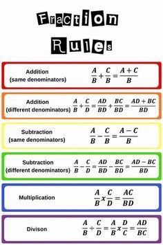 an image of fraction rules for students to use in their classroom or school workbook