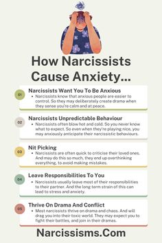 How Narcissists Give You Anxiety - Narcissisms.Com Husband Alcoholic, Psychology Fact, Therapy Healing, Narcissism Quotes, Toxic Waste, Narcissism Relationships, Manipulative People, Understanding Emotions, Narcissistic People