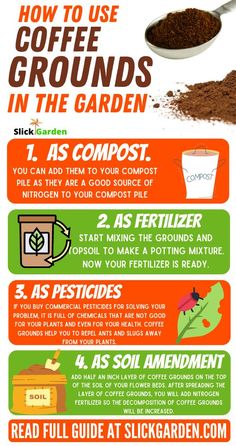 the coffee grounds info sheet is shown in this graphic style, with instructions for how to use