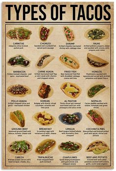 a poster with different types of tacos on it