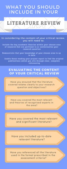 the ultimate guide to writing an effective research paper