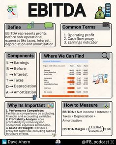 the ebitda info sheet is shown in black and white, with information about it