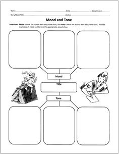 a graphic diagram with the words mood and tone