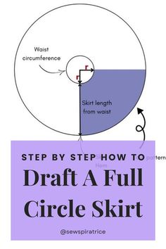 the diagram shows how to draw a full circle skirt