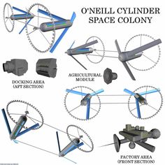 an image of different types of space colonys