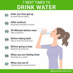 Times To Drink Water, Yoga Facts, Healthy Facts, Natural Health Tips, After Workout, Skin Secrets, Skin Glow