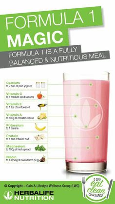 Herbalife Diet Plan, Herbalife Tips, Herbalife Meal Plan, Herbalife Motivation, Herbalife Diet, Herbalife Business, Watermelon Nutrition Facts