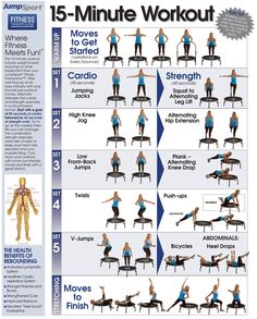 the 15 minute workout poster shows how to do exercises