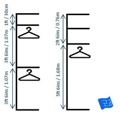 an image of clothes hangers on the wall with measurements for each line and how to measure them