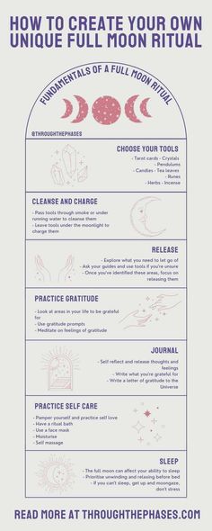 Infographic explaining how to create your own unique full moon ritual. Fundamentals read: choose your tools, cleanse and charge, release, practice gratitude, journal, practice self care and sleep New Moon Self Care, Living According To The Moon, New Moon Circle, New Moon Practice, How To Live By The Moon, Moon Phase Rituals, New Moon Love Ritual, Things To Do On A New Moon, New Moon Manifestation Journal