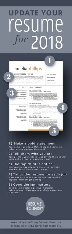 the ultimate resume guide for graphic designers