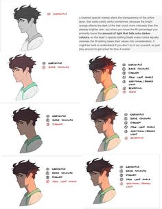 an image of the head and shoulders of a man with different hair types in various ways