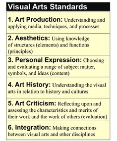 a table with instructions on how to use visual arts standards for teaching and learning art