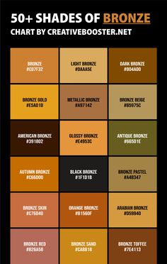 the color chart for shades of bronze, brown and black with text that reads 50 shades of bronze