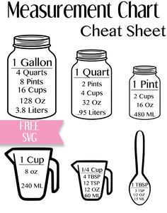 the measurements chart for mason jars and measuring cups