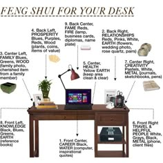 a table with many things on it and labeled in the description below that includes information about each item