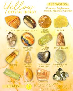 Yellow Crystals, Spiritual Crystals, Orange Crystals