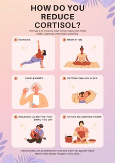 Cortisol levels that are chronically elevated can wreak havoc on your mental and physical health. Symptoms of high cortisol include so-called cortisol belly, overall weight gain, skin issuses, hormonal imbalances, low libido and hair loss, among others. Our full guide explores specific things you can do to reduce cortisol naturally, and also highlights the best supplements to lower cortisol, as well as how to ideally take each of them. #cortisol #supplements #supplementsforstress #supplementsforcortisol #lowercortisol #lowercortisolnaturally #supplementsforcortisol Cortisol Supplements, Cortisol Diet, Cortisol Belly, Cortisol Reduction, Hormone Nutrition