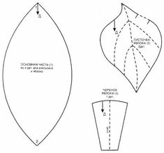 the pattern is shown for an origami leaf, and it has four sections