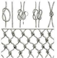 several types of barbed wire are shown in this diagram, and there is no image to describe