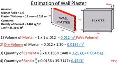 a diagram showing the size and width of a wall plasterer, with measurements for each piece