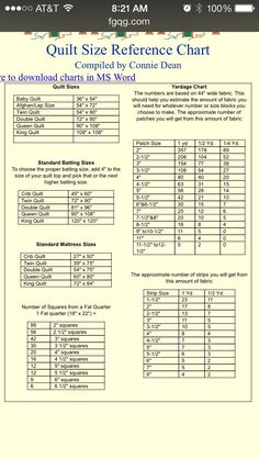 an image of a cell phone screen with the text quilt size reference chart on it