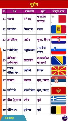 the countries and their flags are shown in this poster, which is part of an interactive language