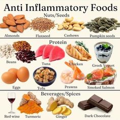 Aphrodisiac Foods For Women, Foods To Reduce Inflammation, Health Branding, Healthy Practices, Food Health Benefits, Inflammatory Diet