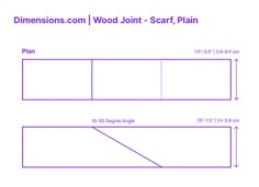 A plain scarf joint connects two pieces of wood end-to-end using overlapping, diagonal cuts without additional interlocking features. This slanted connection increases the surface area for bonding, offering a more robust attachment than a simple butt joint. However, because of its lack of mechanical interlocking, the plain scarf joint's strength heavily relies on the adhesive used or, occasionally, supplementary fasteners. Downloads online #joinery #joints #wood #carpentry #construction Blueprint Symbols, Surface Area