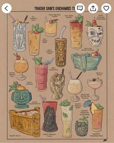 a poster with different types of drinks and their names on it's paper sheet