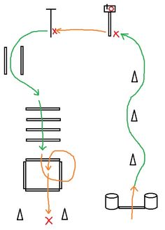 an electrical circuit with two wires connected to each other and one wire attached to the ground